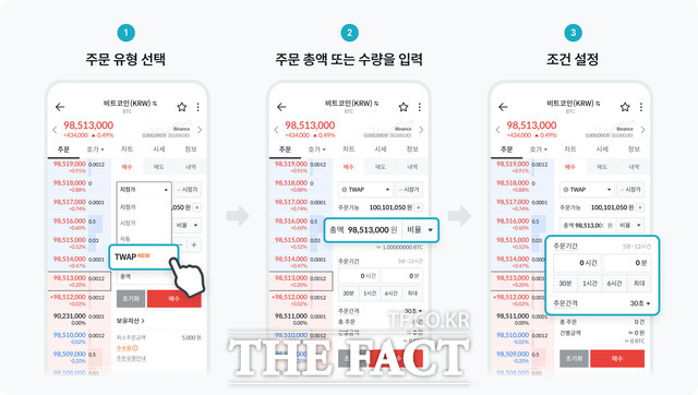 5일 빗썸이 대량 주문을 여러 차례에 나눠 자동으로 집행하는 TWAP 서비스의 제공 플랫폼을 앱, PC, 모바일 웹까지 확대했다. /빗썸