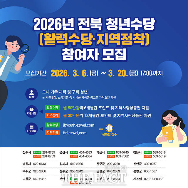 전북 청년수당 안내 포스터. /익산시