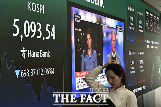 국세청은 허위 공시로 투자자를 유인한 주가조작 세력, 횡령 등으로 회사를 망가뜨린 기업사냥꾼 등 27개 기업과 관련자에 대한 세무조사 결과를 5일 발표했다. 사진은 미국과 이스라엘의 이란 공습으로 중동 지역 정세 악화로 인해 하락한 코스피 지수. /더팩트 DB