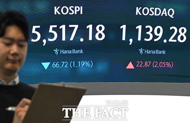 6일 오전 서울 중구 하나은행 본점 딜링룸 전광판에 지수가 표시되고 있다. /이새롬 기자