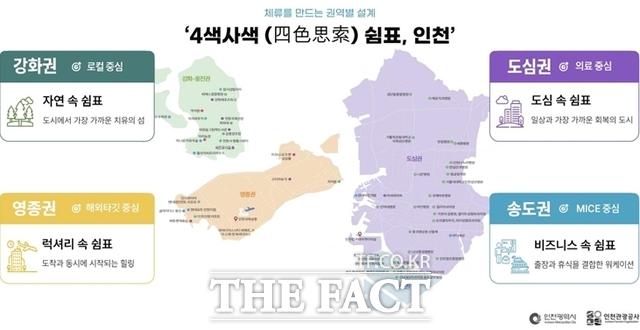 인천시와 인천관광공사가 문화체육관광부가 주관한 웰니스관광 클러스터 활성화 공모 사업에 최종 선정됐다. /인천시