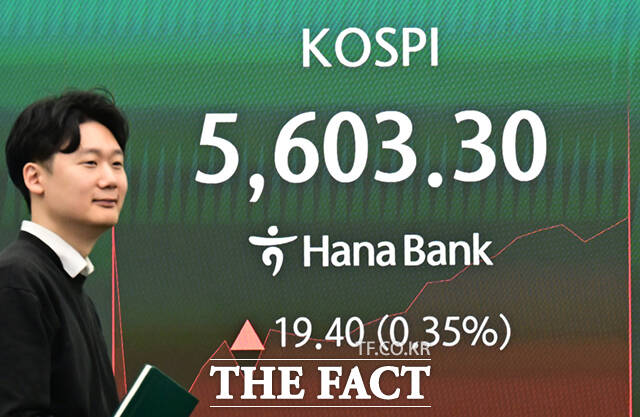 6일 오전 서울 중구 하나은행 본점 딜링룸 전광판에 지수가 표시되고 있다. /이새롬 기자