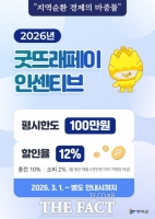  부여군, 굿뜨래페이 할인율 12%로 확대한다
