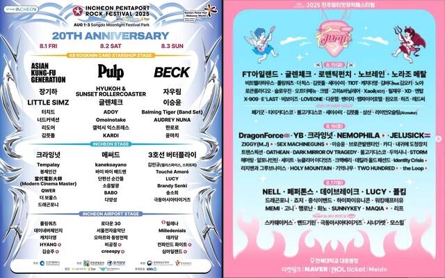 인천 펜타포트 락 페스티벌과 전주 얼티밋 뮤직 페스티벌은 그나마 헤비니스 밴드를 챙기는 페스티벌로 꼽힌다./경기일보, 전주문화방송