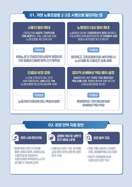 김영훈 고용노동부 장관이 4일 오전 서울 종로구 정부서울청사에서 열린 개정노동조합법 시행 관련 관계부처장관회의에 참석해 발언을 하고 있다. /임영무 기자