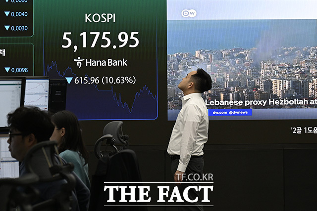 9일 코스피는 장 초반 5200선에서 등락하고 있다. 사진은 기사 내용과 무관함. /송호영 기자