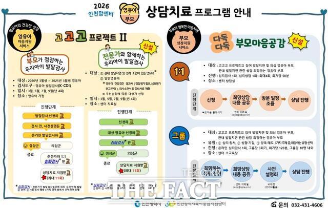 2026년 인천맘센터 영유아·부모 상담 치료 프로그램 홍보 안내문. /인천시