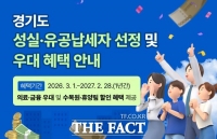  경기도 성실납세자 29만 명…4년 연속 증가