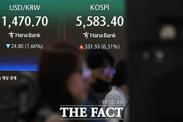 10일 오전 서울 중구 하나은행 딜링룸에 원/달러 환율이 1,470.70 코스피가 5,583.40으로 표시돼 있다. /남윤호 기자