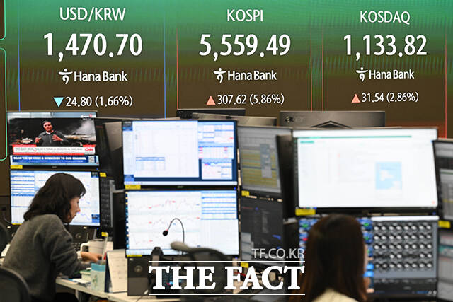 이날 이란 전쟁이 마무리 될 거란 기대감에 원/달러 환율과 코스피·코스닥이 모두 안정되는 모습을 보이고 있다.