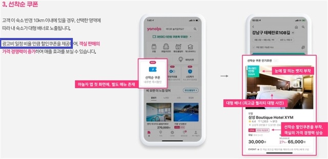 여기어때와 야놀자가 쿠폰 비용이 포함된 광고 상품을 판매한 뒤 사용하지 않은 쿠폰을 보상 없이 임이 소멸시킨 혐의로 각각 10억원, 5억4000만원의 과징금을 물게 됐다. 야놀자의 내주변쿠폰 광고상품 안내. /공정거래위원회
