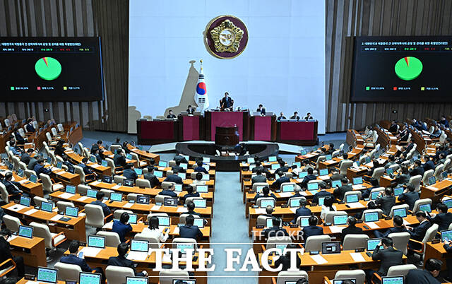 12일 오후 서울 여의도 국회에서 열린 제433회국회(임시회) 제1차 본회의에서 대한민국과 미합중국 간 전략적투자의 운영 및 관리를 위한 특별법안(대안)이 가결되고 있다. /국회=박헌우 기자