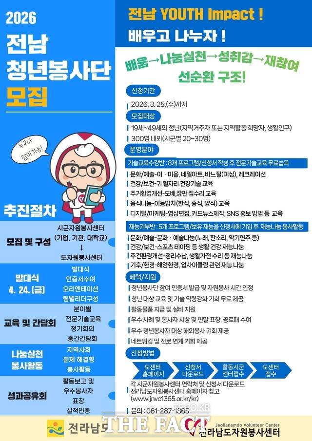 청년봉사단 모집 포스터 /강진군