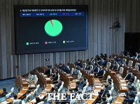  與 주도 '공소취소 국정조사', 국회 본회의 보고