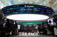  코스피, '네 마녀의 날' 버티다 약보합 마감…외인 2.3조 매도