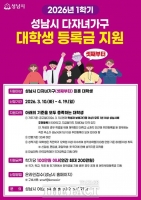  성남시, 셋째 이상 대학생에 '학기당 최대 100만 원' 등록금 지원