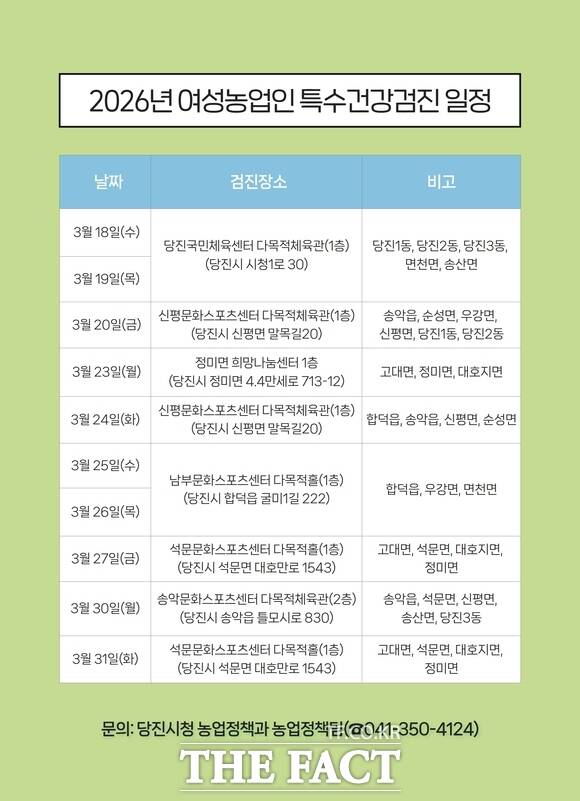 당진시 여성 농업인 특수 건강검진 일정 안내문. /당진시