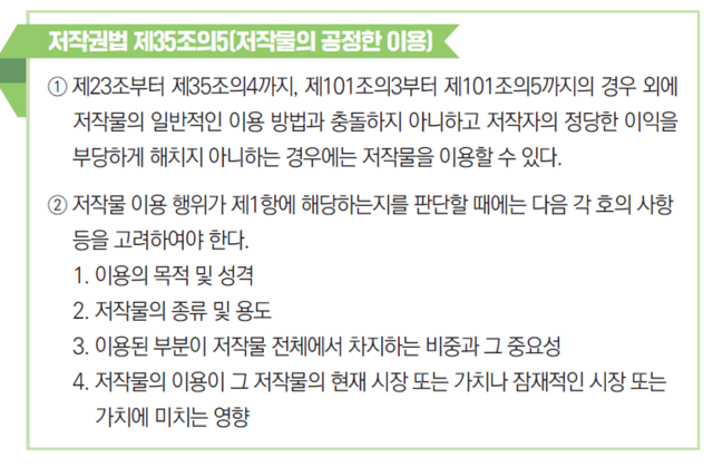 문화체육관광부는 지난 2월 발간한 생성형 인공지능의 저작물 학습에 대한 저작권법상 공정이용 안내서에서 저작물의 공정한 이용의 4가지 고려 사항을 설명했다. /문화체육관광부