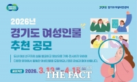  선구적 여성 발굴…경기도 '2026 여성인물' 추천 공모