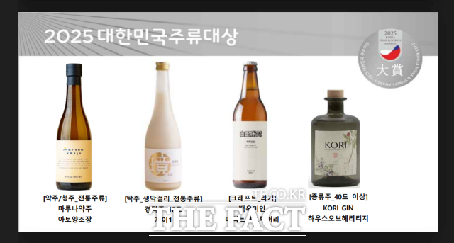 용인에서 생산되는 전통주. /용인시