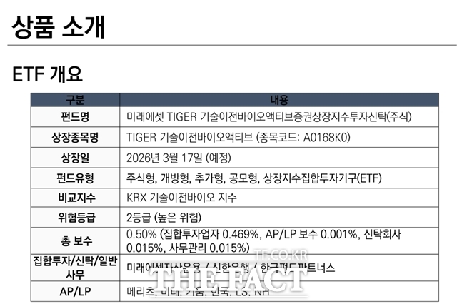 미래에셋자산운용이 ﻿TIGER 기술이전바이오액티브 ETF를 신규 상장해 코스닥 액티브 ETF 시장에 출격한다. 사진은 TIGER 기술이전바이오액티브 ETF 상품 개요. /미래에셋자산운용 유튜브 캡처