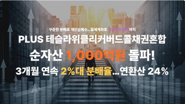 한화자산운용은 'PLUS테슬라위클리커버드콜채권혼합' 상장지수펀드(ETF)의 순자산이 1000억원을 돌파했다고 밝혔다. /한화자산운용