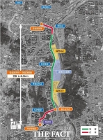  대전시, 신교통수단 기반 시설 착공