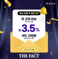  한양증권, 연 3.5% 이자 첫 특판 RP 출시