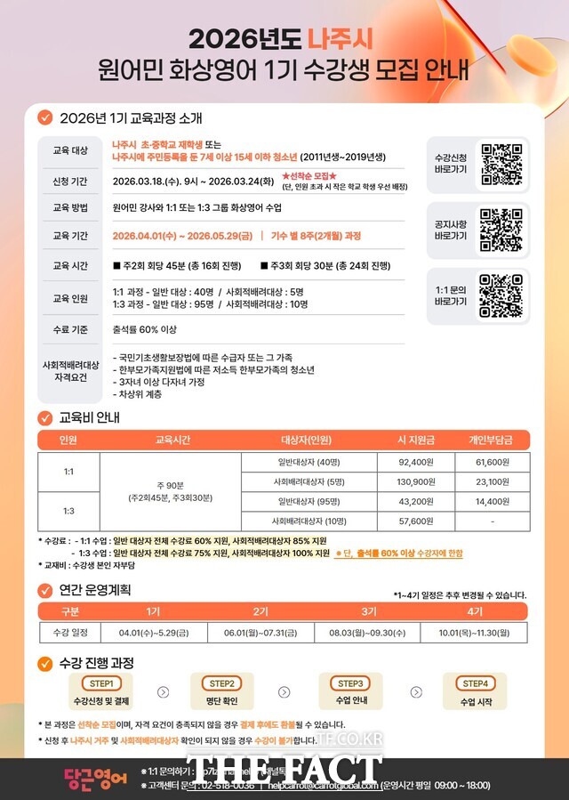 원어민 화상영어 1기 수강생 모집 안내문. ,/나주시