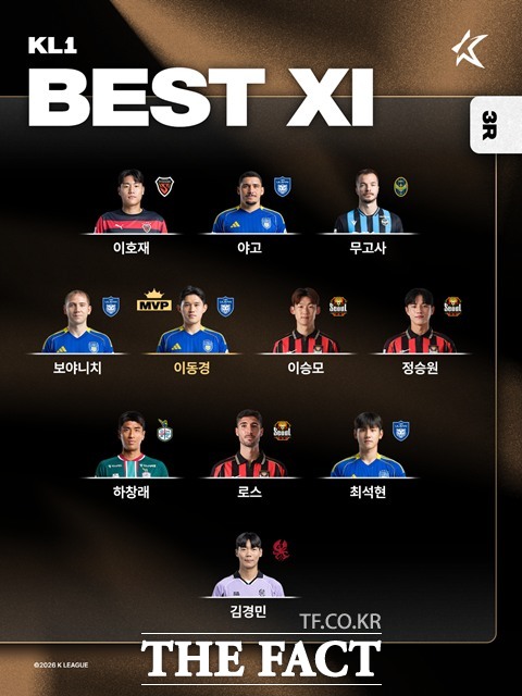  ‘하나은행 K리그1 2026’ 3라운드 베스트11./K리그
