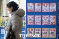  2월 전국 주택매매 심리 '뚝'…서울 최대 낙폭