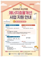  곡성군, 저소득층 에너지효율개선 사업 추진