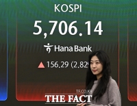  코스피 상승 개장 [포토]