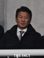  공정위, '친족회사 누락' 정몽규 HDC 회장 검찰 고발