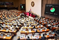  [꼼수된 재판소원<상>] '구제역'도 제기…봇물 터진 재판소원