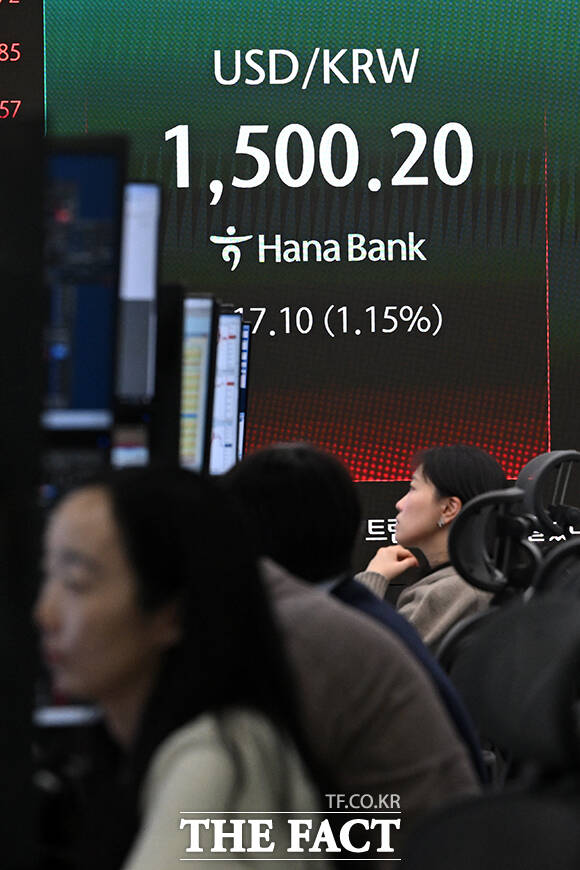 미국·이스라엘과 이란 간의 전쟁 장기화 우려가 지속되는 19일 오후 서울 중구 하나은행 딜링룸 전광판에 지수가 표시되어 있다. /서예원 기자