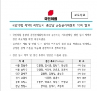  국민의힘 포항시장 경선, 문충운·박대기·박용선·안승대 4파전 압축