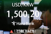  중동 긴장감 고조에...원·달러 환율 '1500원' 재진입 [TF사진관]