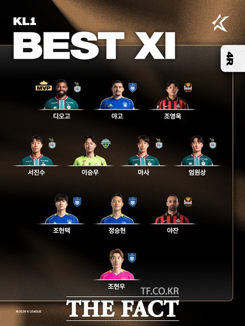 ‘하나은행 K리그1 2026’ 4라운드 베스트11./K리그