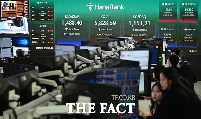 20일 서울 중구 하나은행 딜링룸 전광판에 원·달러 환율 지수가 표시돼 있다. /이새롬 기자