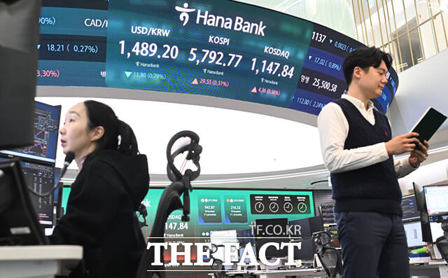 20일 서울 중구 하나은행 딜링룸 전광판에 원·달러 환율 지수가 표시돼 있다. /이새롬 기자