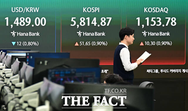 20일 서울 중구 하나은행 딜링룸 전광판에 원·달러 환율 지수가 표시돼 있다. /이새롬 기자