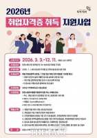  당진시, 취업 준비생 자격증 응시료 부담 덜어준다