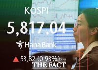  종전 기대에 코스피 상승 출발 [포토]