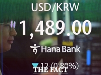  원·달러환율, 이란 전쟁 종전 기대감에 1480원대 진입 [TF사진관]