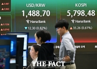  코스피 '상승' 환율 '하락' [포토]
