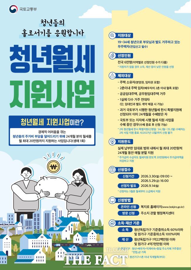 청년월세 지원사업 홍보물. /경기도