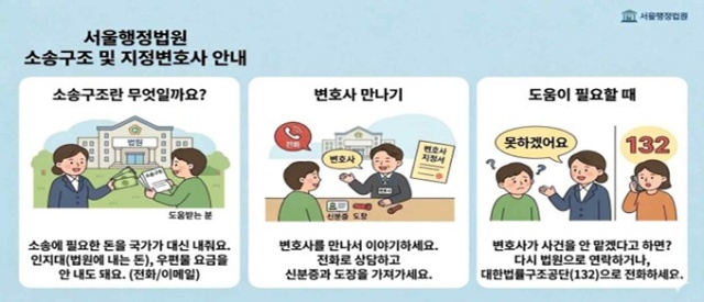 서울행정법원이 장애인·노인·임산부·아동 등 사회적 약자의 사법접근권 강화를 위해 '한국형 사회법원' 도입을 추진한다./서울행정법원