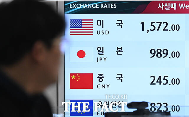 원·달러 환율이 1500원 선을 돌파한 23일 오후 인천국제공항 환전소에 원·달러 환율 등이 표시돼 있다. /인천국제공항=박헌우 기자