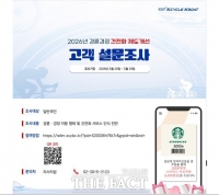  경륜·경정, 건전화 제도개선 설문조사  